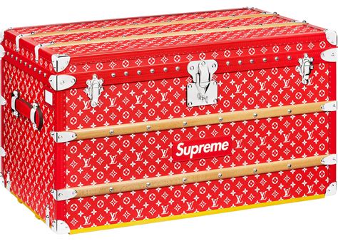 most expensive supreme item